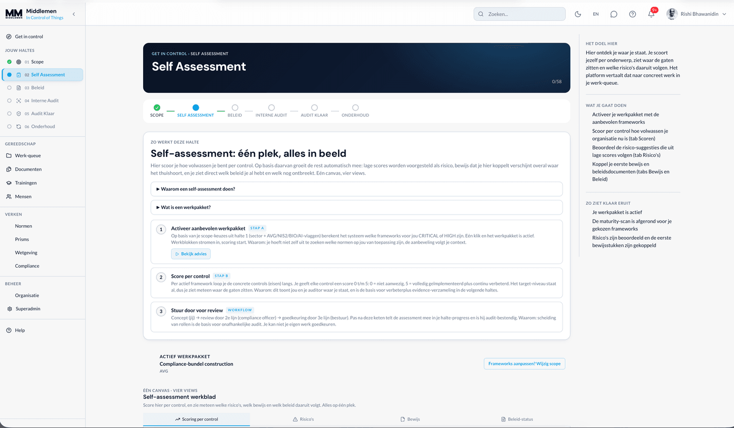 Screenshot van het Middlemen-platform